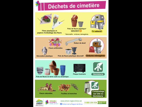 Mon Image