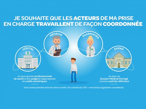 Mon Image