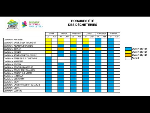 Horaires d'&eacute;t&eacute; pour les d&eacute;ch&egrave;teries